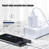 Chargeur USB